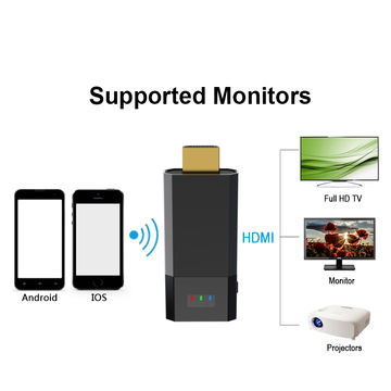 Clé HDMI Full-HD Miracast, Mirroring, AirPlay, Chromecast, DLNA