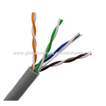 Cable de Red Ethernet WISTAR CAT5 CAT5e RJ45 - Cable de Conexión