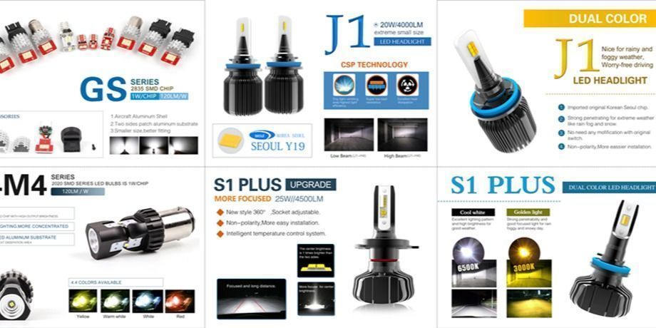 Buy Wholesale China Car Fog Lamp 45w Canbus 10000lm F3 Led Headlight Bulb  H11 For Toyota Innova & Led Headlight Bulb H11 For Toyota at USD 30