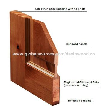 China 4 Panel Solid Wood Core Arch Top Style Doug Fir Interior