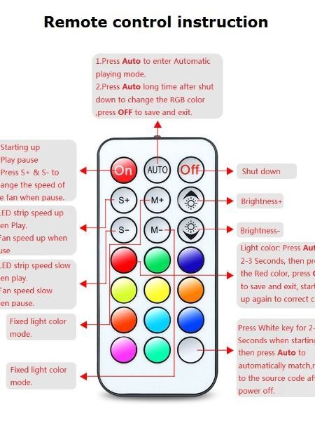 China Hot selling 120mm axial fans RGB led color for pc & cpu cooling ...