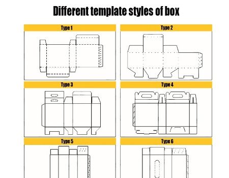 Download China Silver Foil Slide Box Vape Packaging Child Proof Cbd Oil Cartridge Packaging Box On Global Sources Custom Packaging Custom Design High Quality Box