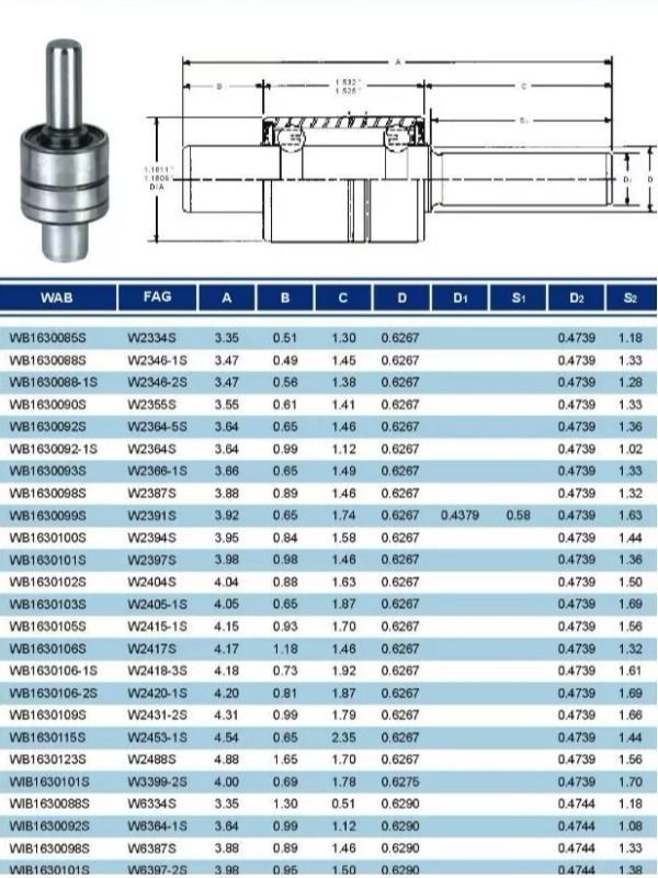 China Long life water pump shaft bearing for auto with high quality