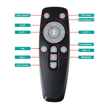 China 2019 Hot Sale 20 Inch Ceiling Flush Mounted Remoted Control