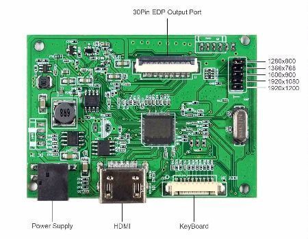 EDP Controller kit for N173HGE-E11 N173HGE-E21 N173HGE-E23 EDP Controller kit for N173HGE-E11 N173HGE-E21 N173HGE-E23