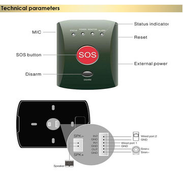 China Wireless GSM SMS SOS Button Panel Alarming Elder Children ...