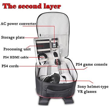 Vr Rucksack China Storage Bag Compatible with PS4 and VR Travel Gadget Organizer ...