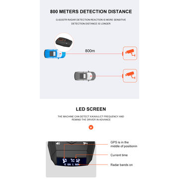 Buy Wholesale China 3 In 1 Combo Car Dvr With Signature Radar