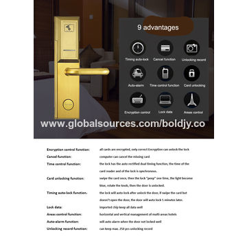 China Best Door Locks Smart Hotel Lock Keypad Door Lock