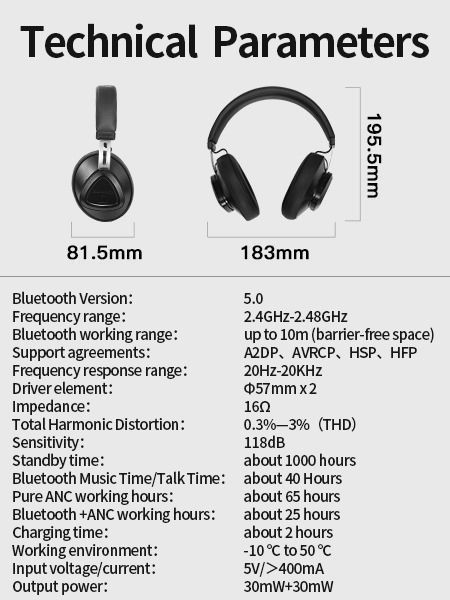 bluedio hybrid x2