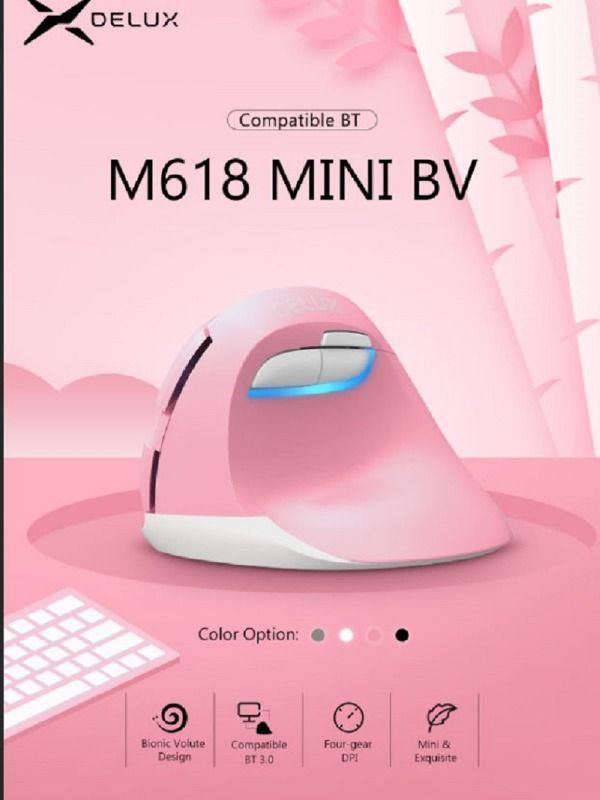 m618mini bv