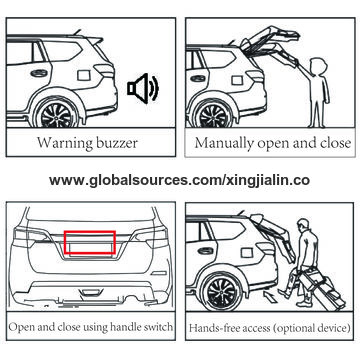 Automatic Trunk Motor China Automatic Trunk Opener Kit for SAIC G10 on Global Sources ...