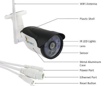 2p2 wifi camera