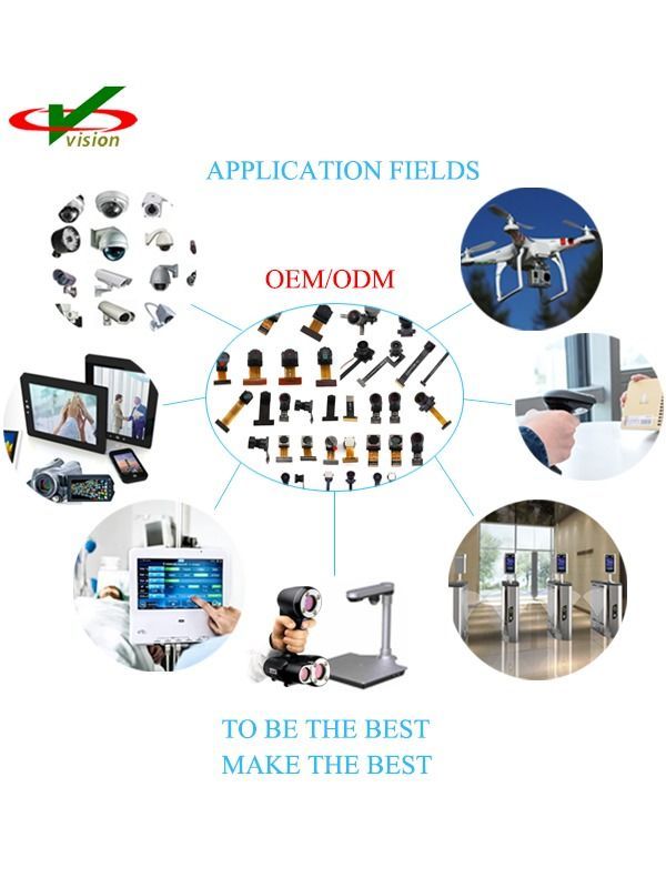 China Cheap Mini usb camera module board for laptop 5MP 1080P hd camera ...