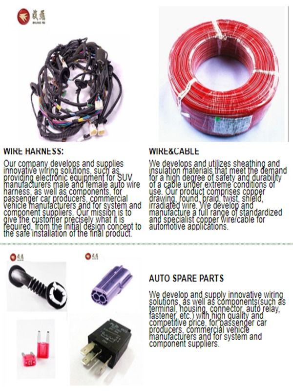 45 Wiring Harness Company - Wiring Niche Ideas