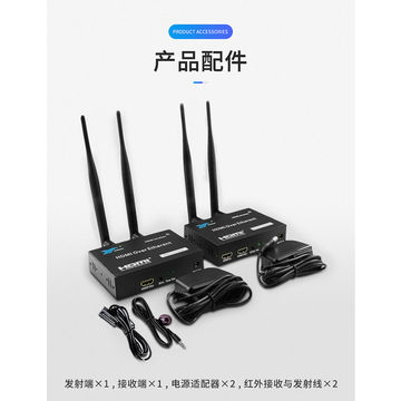 Low Latency Wireless HDMI Extender