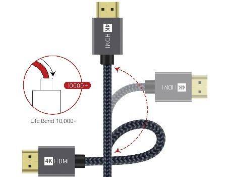 4K HDMI 2.0 Cable – iVANKY