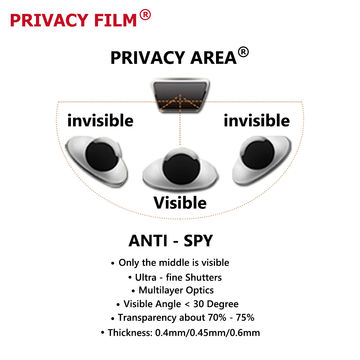 Protetor de tela para notebook, filtro de privacidade para laptop de 13,3 polegadas, 2 maneiras