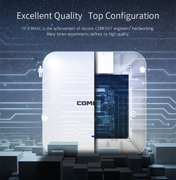 China High Power 2200Mbps Dual Band 2.4Ghz&5.8Ghz Outdoor Indoor ...