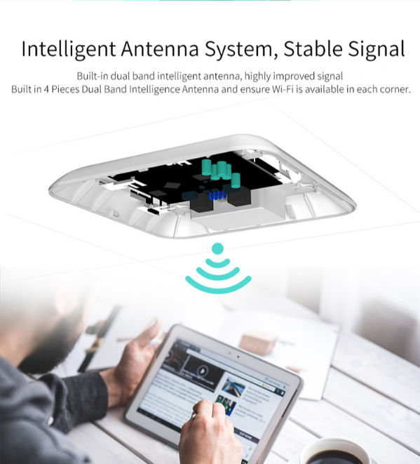 China High Power 2200Mbps Dual Band 2.4Ghz&5.8Ghz Outdoor Indoor ...