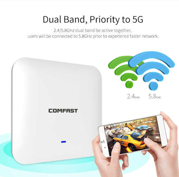 China High Power 2200Mbps Dual Band 2.4Ghz&5.8Ghz Outdoor Indoor ...