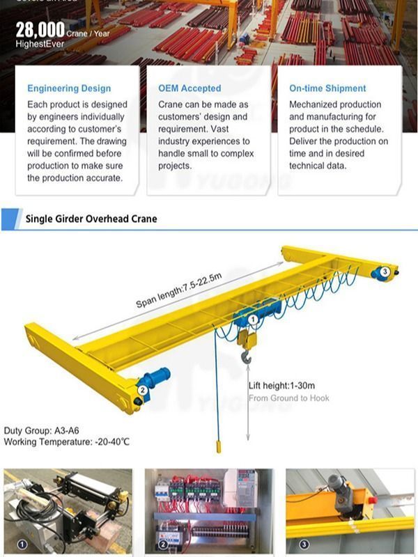 China European Type Single Girder Overhead Crane With Three In One Motor Light Weight And Hoist On Global Sources European Type Single Overhead Crane European Type Beam Overhead Crane European Type Single Crane