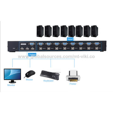 MT-VIKI  VGA KVM Switch 8 in 1 out with desktop controller