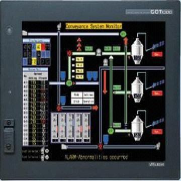 mitsubishi industrial lcd displays factory