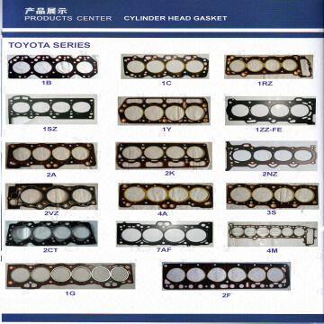 0.2 Mm Aluminum Cylinder Head Gasket For MZ ETZ 301 & Kanuni – 4-Troke Motorcycle (Markenlos)