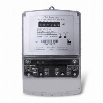 meter