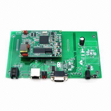 ADSL Modem, Provides Management Access for MCU and Embedded System ...