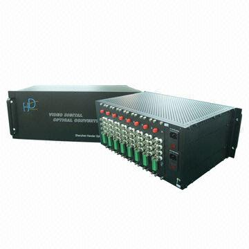 Buy Wholesale China Cctv Control Console With 64-ch Video And 1 Return ...