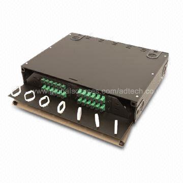 Rack-mounted Fiber Patch Panel With 17-inch Width, 13.92-inch Depth And ...