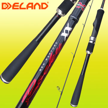 Buy Wholesale China Ultra Light Solid Carbon Tip One Section Bass Fishing  Rods & Ultra Light Solid Carbon Tip One Section Bass Fish at USD 40