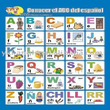 3d Wall Chart -learning Abc - Buy China Wholesale 3d Wall Chart ...