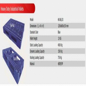 Buy Wholesale Saudi Arabia Repall Plastic Pallet 2 & Repall