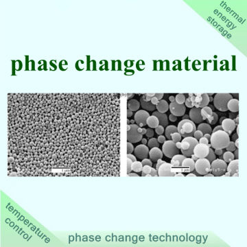 Microencapsulated phase change material, - Buy China Microencapsulated ...