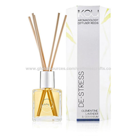 Fragrance wholesale online suppliers