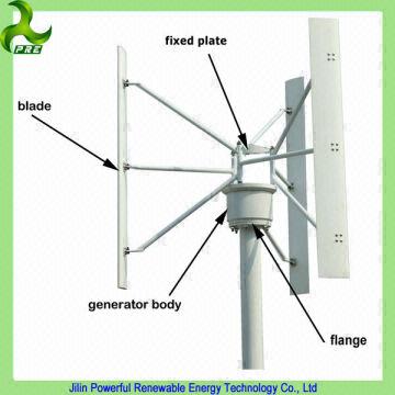 wind generator kit