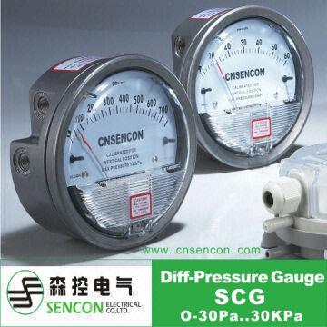 Room air deals pressure gauge