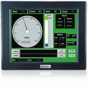 tft display embedded factory