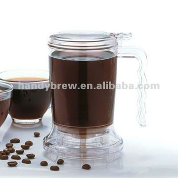 https://p.globalsources.com/IMAGES/PDT/B1101131422/Handy-Brew-Tea-Coffee-Maker.jpg