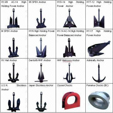 River Boat Anchor 1.material:stainless Steel Or Carbon Steel 2.customer  Design 3.weight:0.7-12kg - Buy China Wholesale River Boat Anchor  1.material:stainless Steel