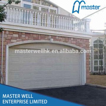 Buy Wholesale China Wholesale Garage Doors pu Foam Insulated Door Panel