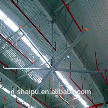 Buy Wholesale China 6m Large Ceiling Fan For Factory & 6m Large Ceiling ...