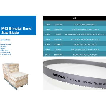 78 Inch M42 Bi-Metal Band Saw Blade - 6 Tooth Per Inch For Metal Cutting - View #13