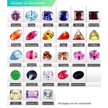 Bulk Buy China Wholesale Shape Chart-cubic Zirconia,synthetic
