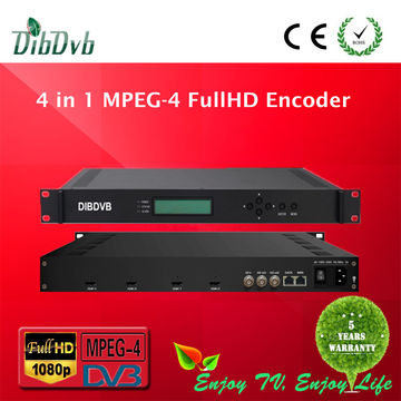 Buy Wholesale China Four Channels Converter Asi To Ip Mpeg4 Avc H.264 ...