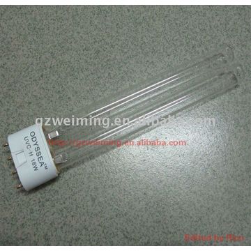ciano filter cf80