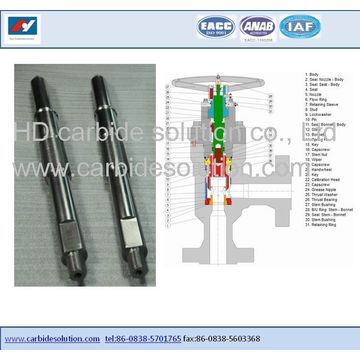 Buy Wholesale China Tungsten Carbide Api Oil Well Choke Manifold-choke ...